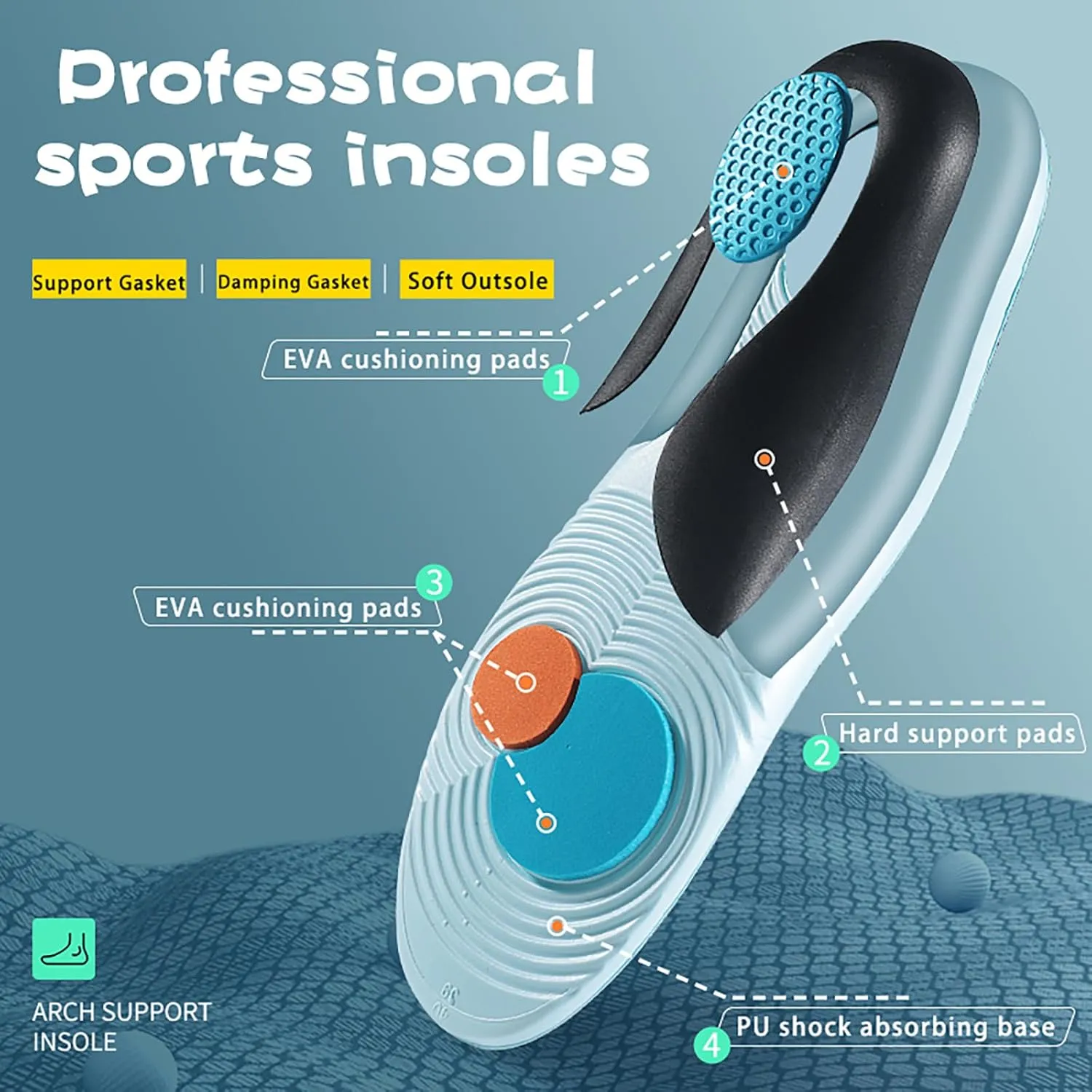 Arch Support Insole Shock Absorb Insoles Plantar Fasciitis Relief Insoles Men for Flat Feet High Arch and Foot Pain High Arch Orthotic Inserts for Shoes (Black, S(Men 6-7/Women 7-8))