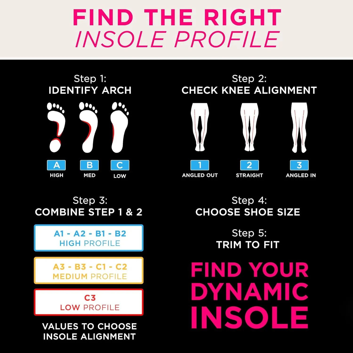 CURREX GolfPro Insoles for Golf Shoes  Arch Support Inserts to Improve Balance, Stability, Comfort & Performance, Help with Foot & Heel Pain Relief  for Men & Women  Medium Arch, Large