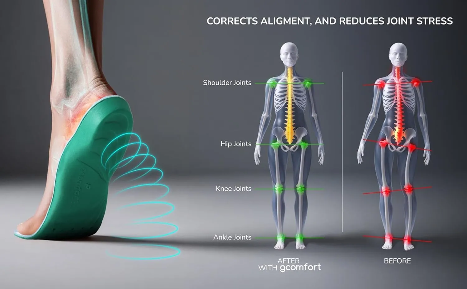 G-Defy Orthotic Insoles for Men – Heavy Duty, 220  lbs | Plantar Fasciitis & High Arch Support | Shock Absorbing | Posted Insoles | All-Day Comfort (10.5 M, US)