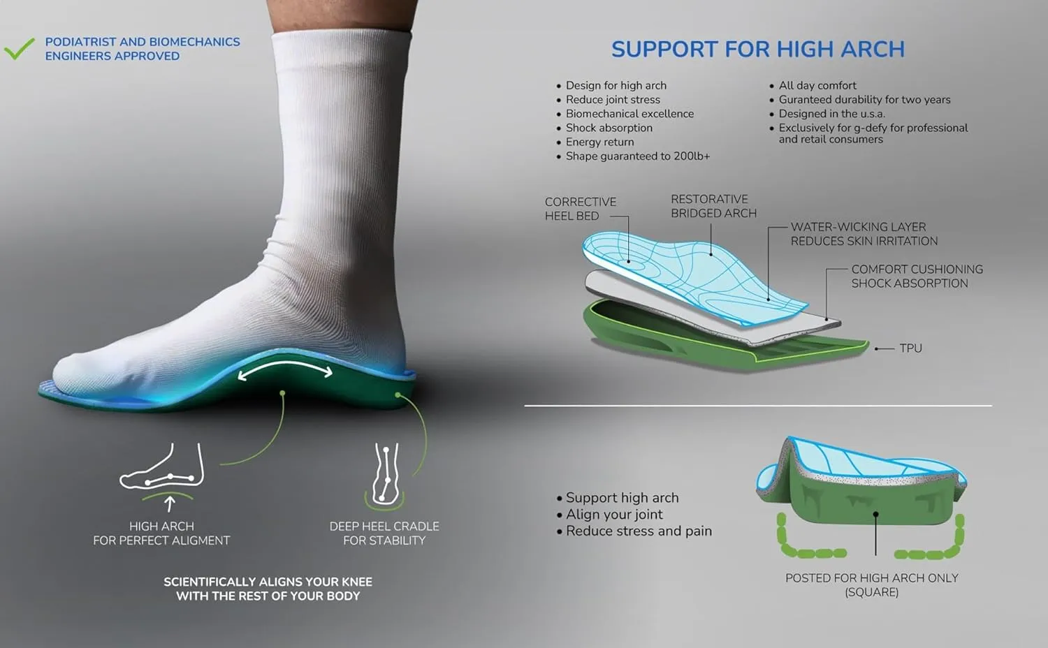 G-Defy Orthotic Insoles for Men – Heavy Duty, 220  lbs | Plantar Fasciitis & High Arch Support | Shock Absorbing | Posted Insoles | All-Day Comfort (10.5 M, US)