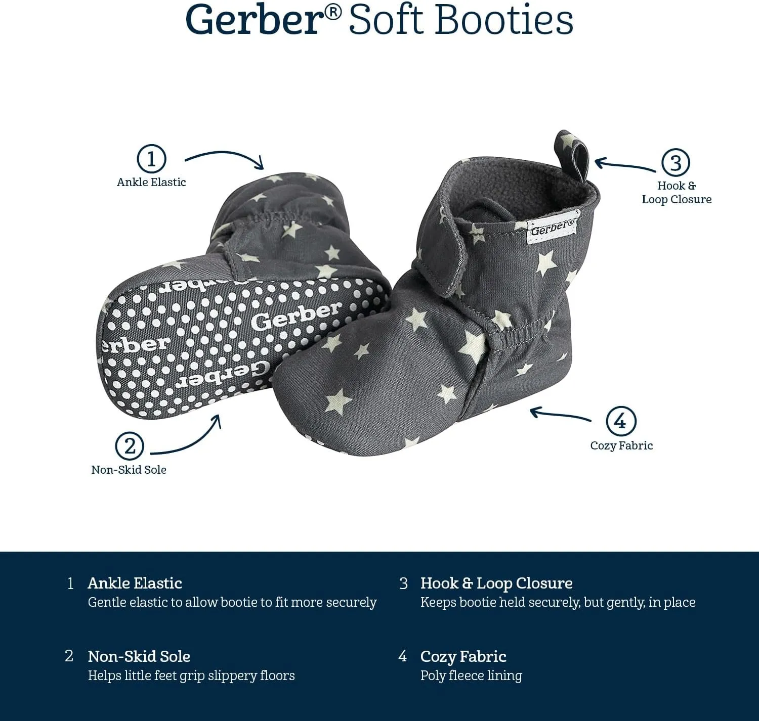 Gerber Baby Fleece Lined Wrap Fasten Non Skid Soft Slipper Booties