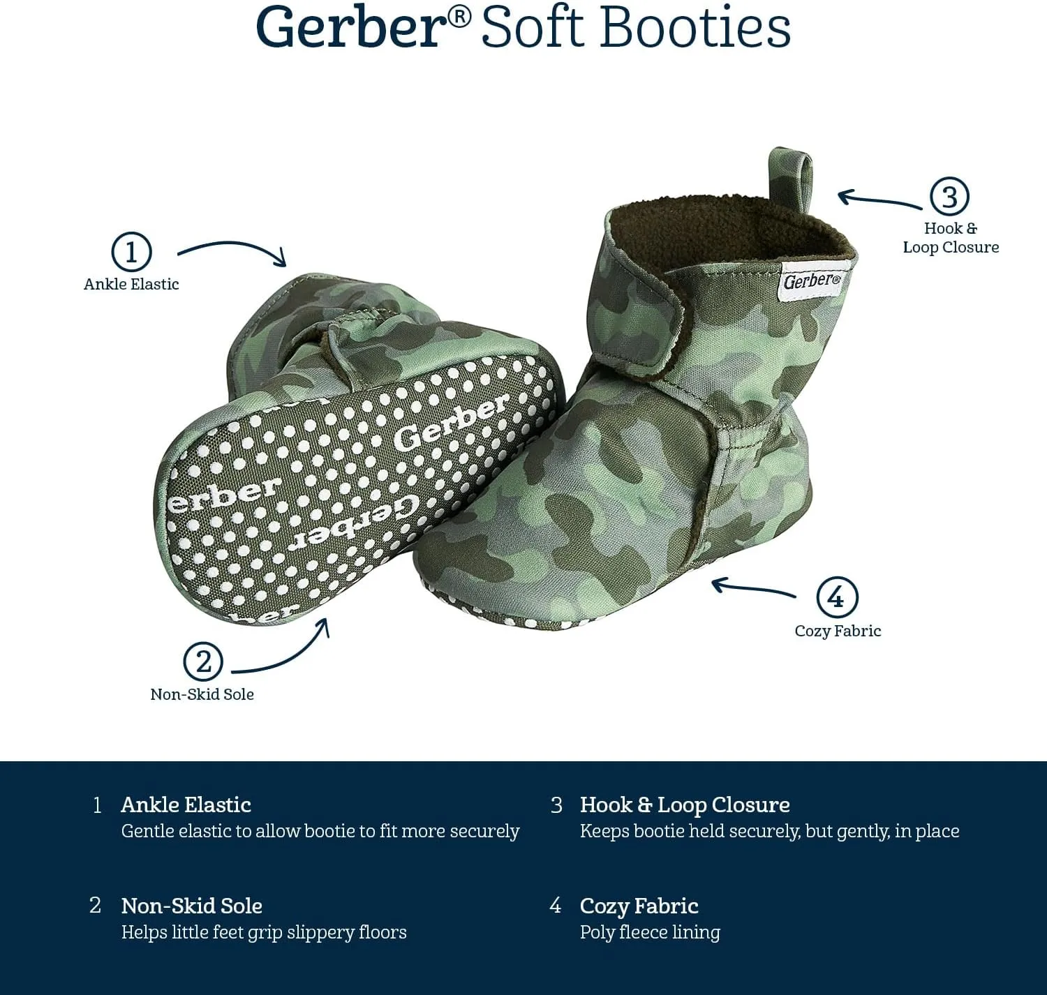 Gerber Baby Fleece Lined Wrap Fasten Non Skid Soft Slipper Booties