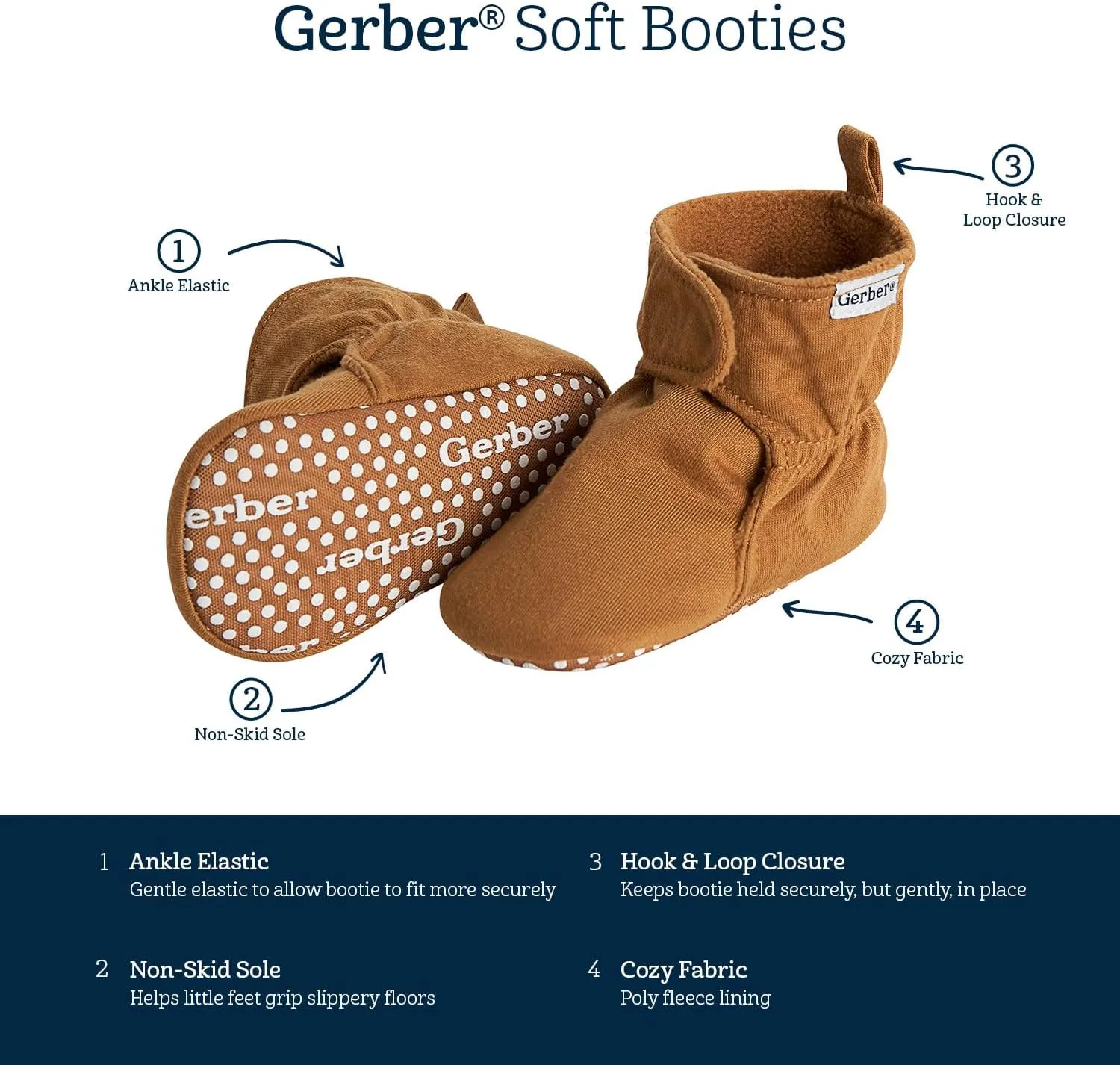 Gerber Baby Fleece Lined Wrap Fasten Non Skid Soft Slipper Booties