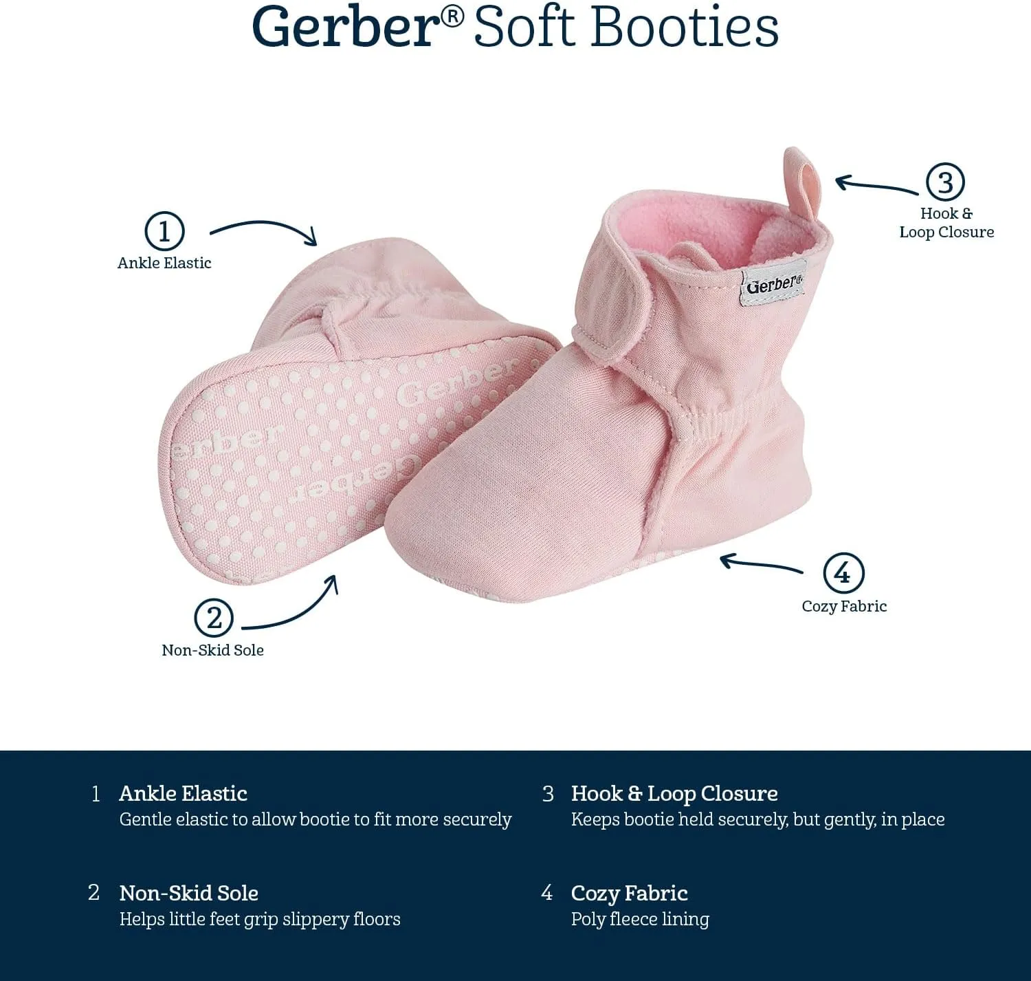 Gerber Baby Fleece Lined Wrap Fasten Non Skid Soft Slipper Booties