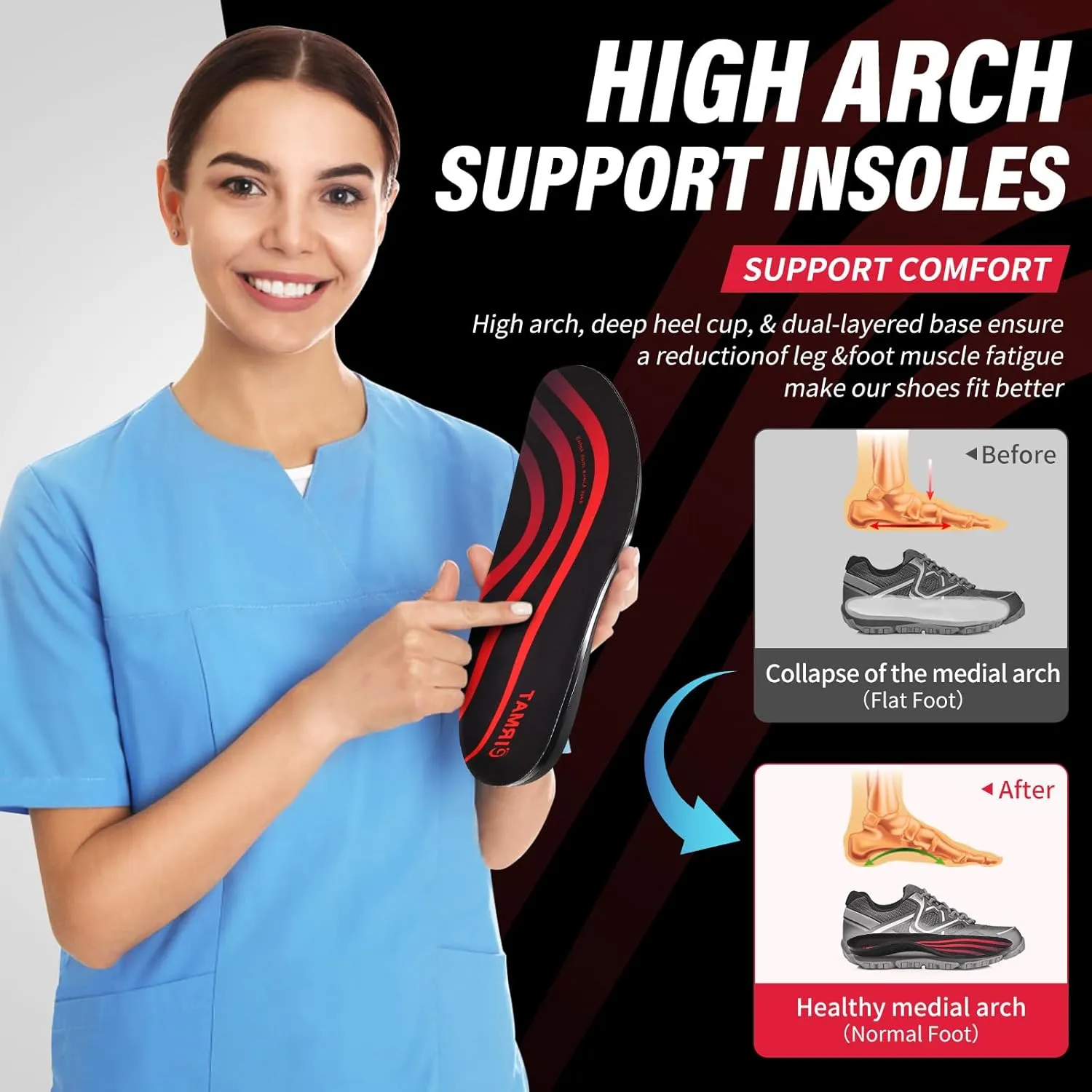 ‌Plantar Fasciitis Insoles for Men - Arch Support Inserts with Shock Absorbing Gel, Orthotic Insoles for Flat Feet Relief & All-Day Walking Comfort(S)