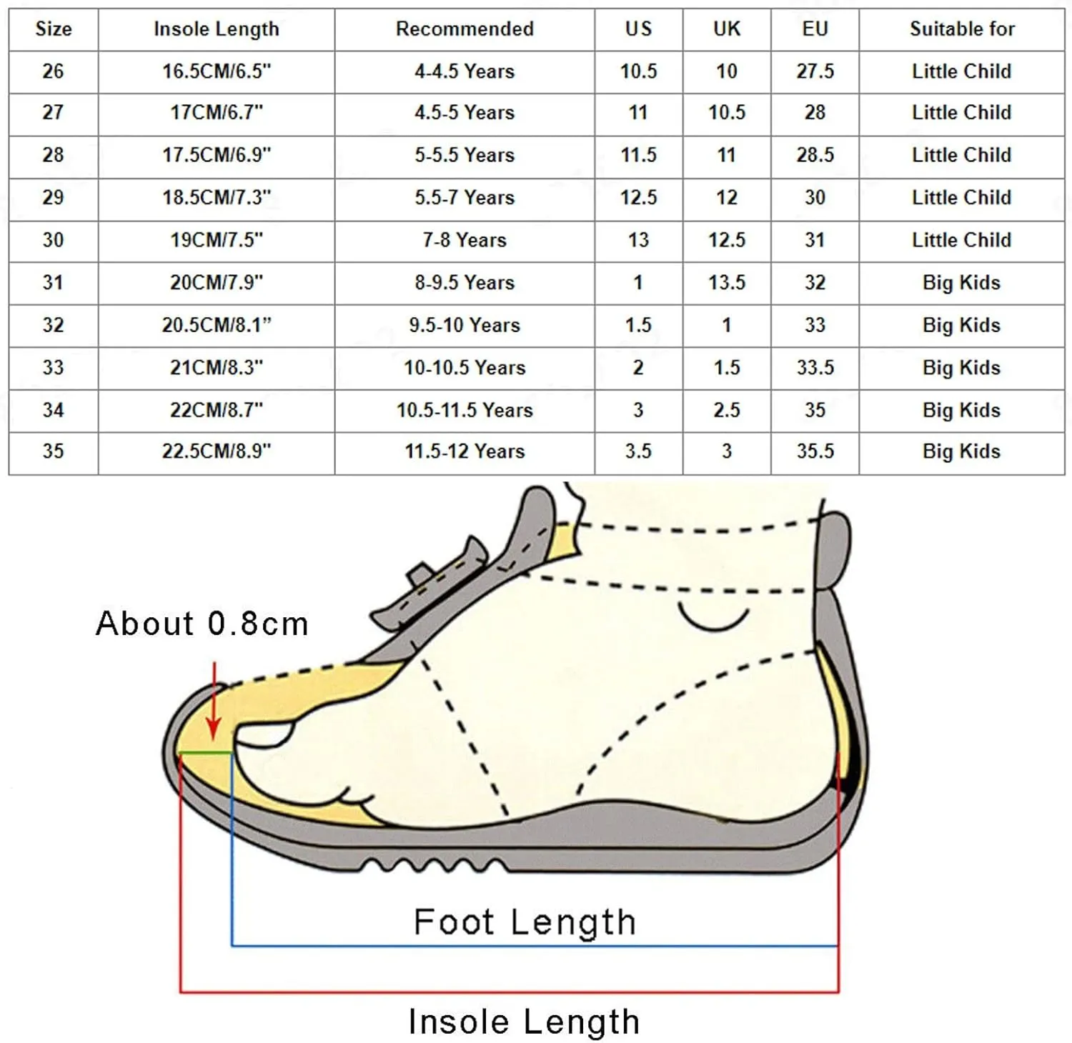 Sorely Snow Boots Girls Childrens Winter Fleece Childrens Boots Flat Splashing Girls Leather Dress Boots