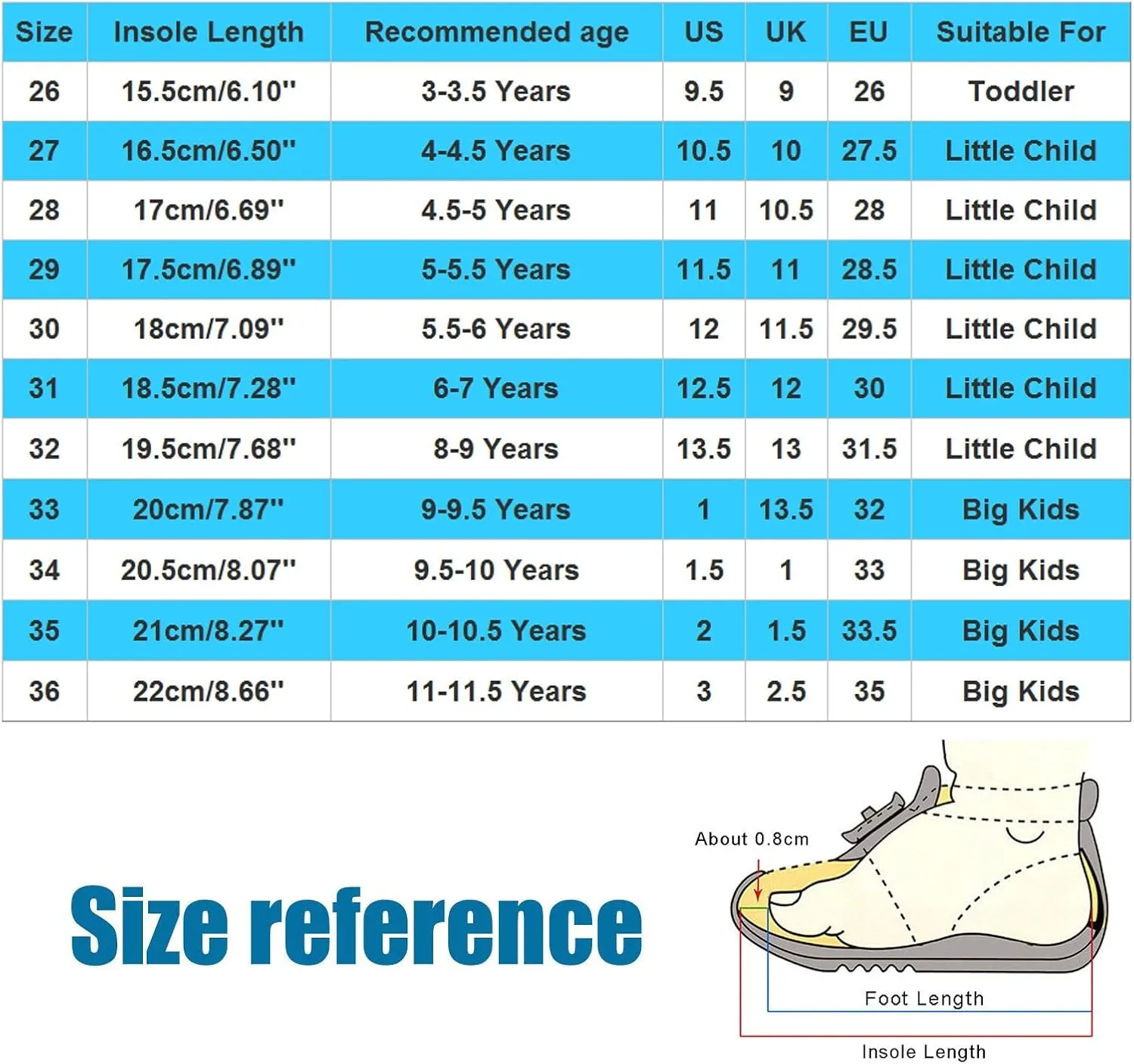 Toddler 10 Shoes Girls Little Girls Dress Shoes Ballet For Girls Wedding Party School Church Dress Slipper Boots Girls