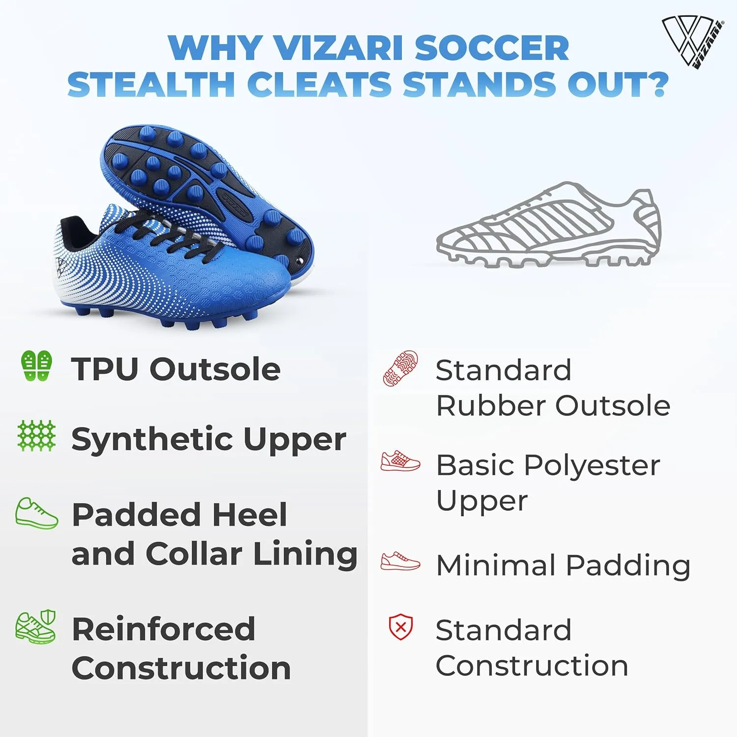 Vizari USA Stealth Boys Girls Soccer Cleats | Youth Firm Ground Athletic Outdoor Football Shoes for Toddler, Little Kid, Big Kid | Lightweight & Durable