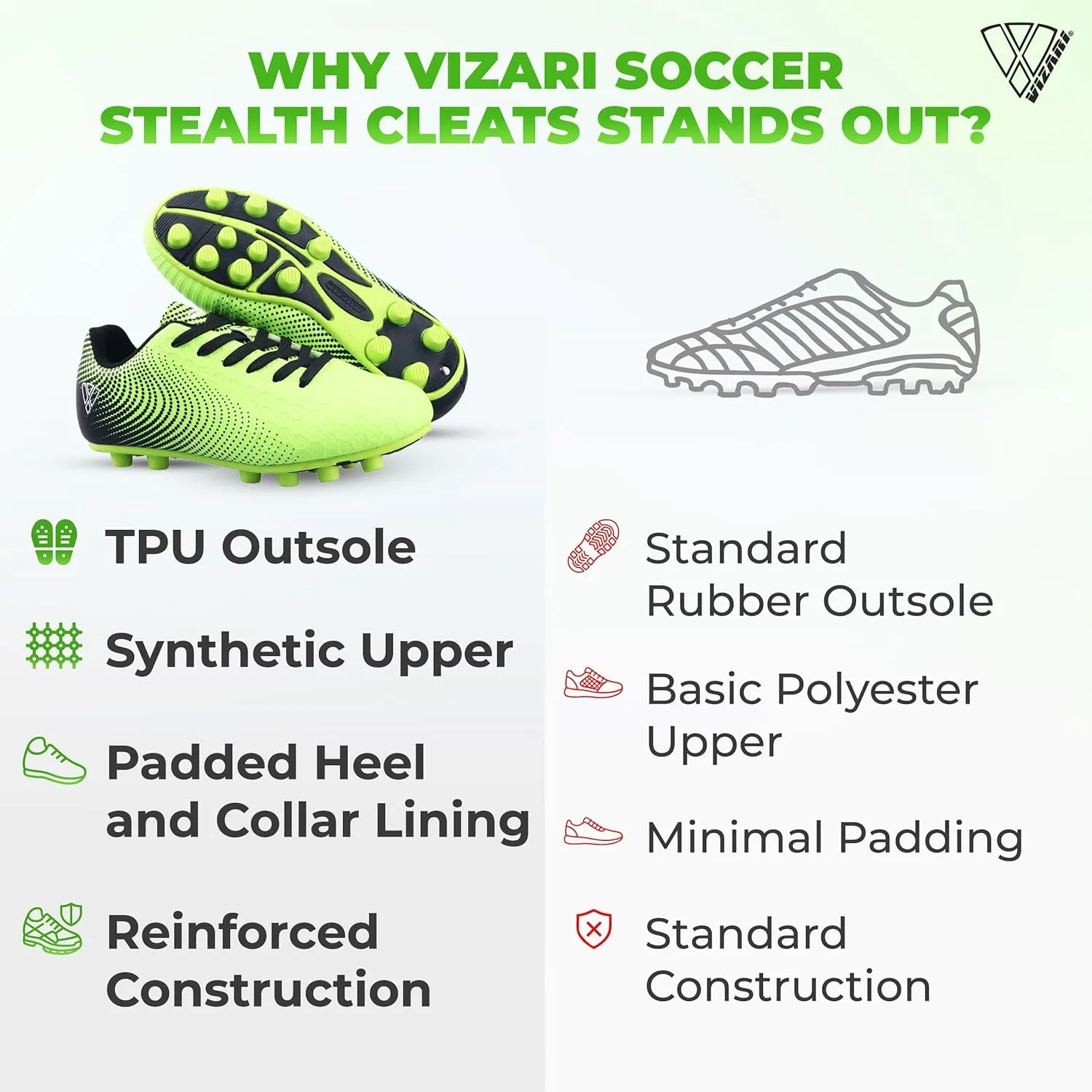 Vizari USA Stealth Boys Girls Soccer Cleats | Youth Firm Ground Athletic Outdoor Football Shoes for Toddler, Little Kid, Big Kid | Lightweight & Durable
