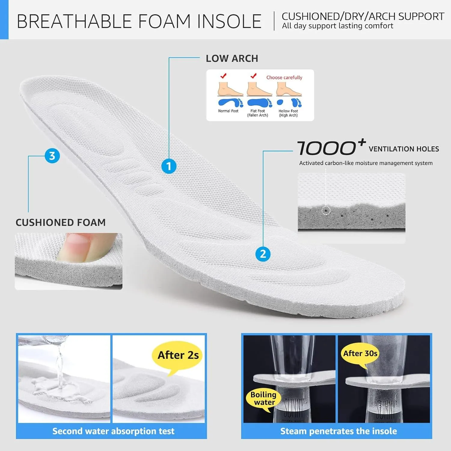 Womens Flat Slip On Sneakers Casual Walking Shoes Lightweight Canvas Comfortable Elastic Non Slip Loafers